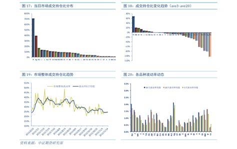 农行结息交易是什么意思