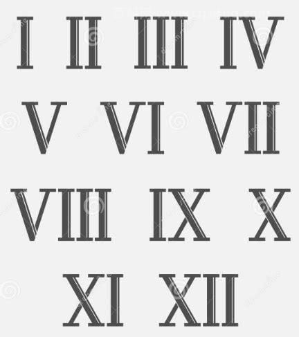 罗马数字1到10的正确写法大写