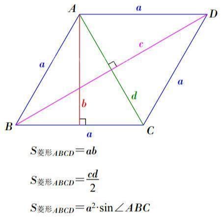 菱形的面积公式是多少