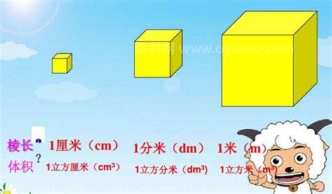 1立方米多少立方分米用分数表示