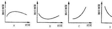 渗透压力怎么算