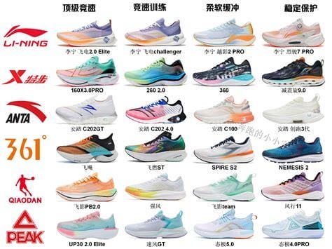 中国鞋子十大国潮品牌排名