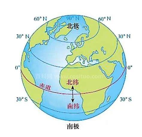 接收卫星经纬度是多少