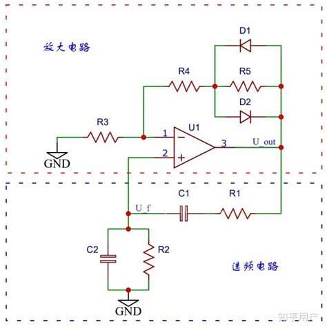 正弦波振荡电路工作原理讲解