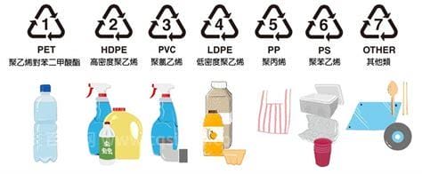 POE塑料跟PVC塑料对比