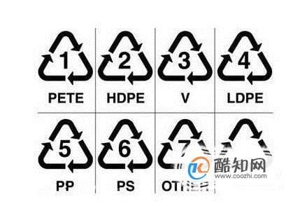 饮料瓶上条码数字含义