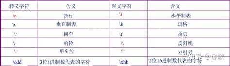 网络语t什么意思