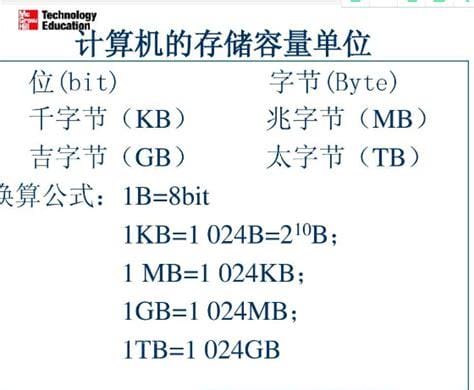 1g=多少mb=多少字节