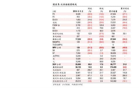 深圳十大环保公司排名