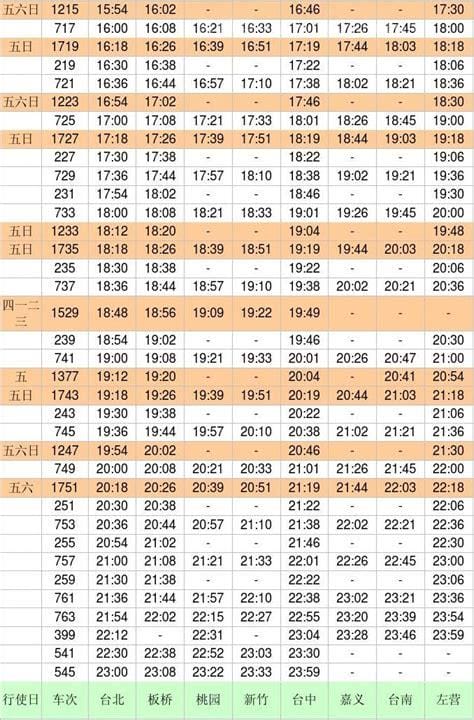 k134次列车所有途经站时刻表