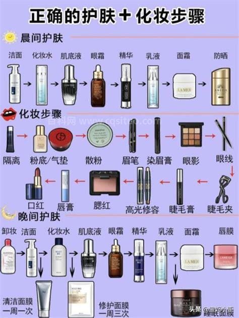 化妆品的正确使用顺序