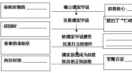 侵略有功论的思想实质