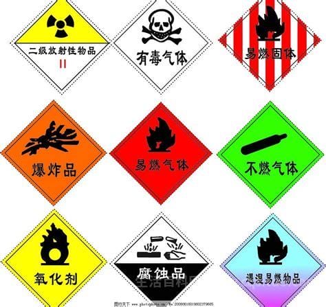 危险化学品16种，十六大剧毒化学品