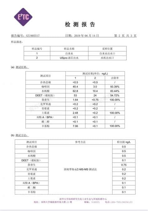 儿童孕妇尿液中检出多种抗生素？孕妇