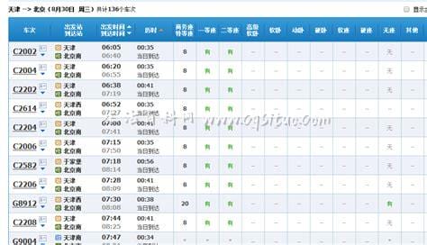 北京到天津高铁时刻表查询