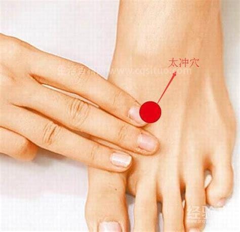 太冲准确位置图和作用，位于足背第1和第2脚趾间可通络止痛