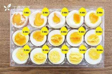 鸡蛋煮几分钟能熟，开水煮3分钟/冷水