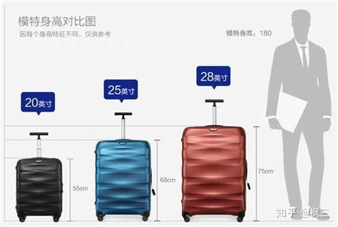 18寸行李箱长宽高（20寸行李箱尺寸长宽高）