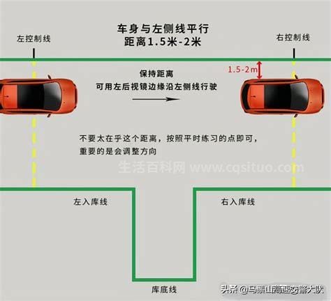 倒车入库技巧图解6个步骤要掌握（教