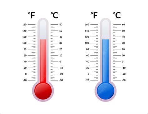 华氏度和摄氏度的换算-华氏度和摄氏度的换算公式