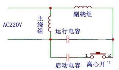 启动电容和运行电容的区别是什么