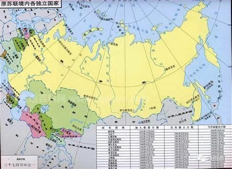 苏联解体的15个国家分别是哪些，俄罗斯／乌克兰／白俄罗斯