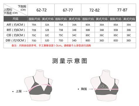 内衣abcd罩杯怎么区分大小，通过测量