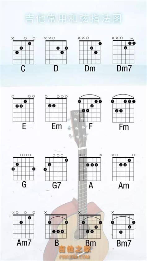 吉他和弦指法图，十种和旋指法（及吉他购买推荐）
