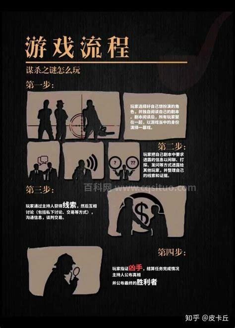 剧本杀是什么意思，角色扮演剧情游戏(与狼人杀玩法相似)