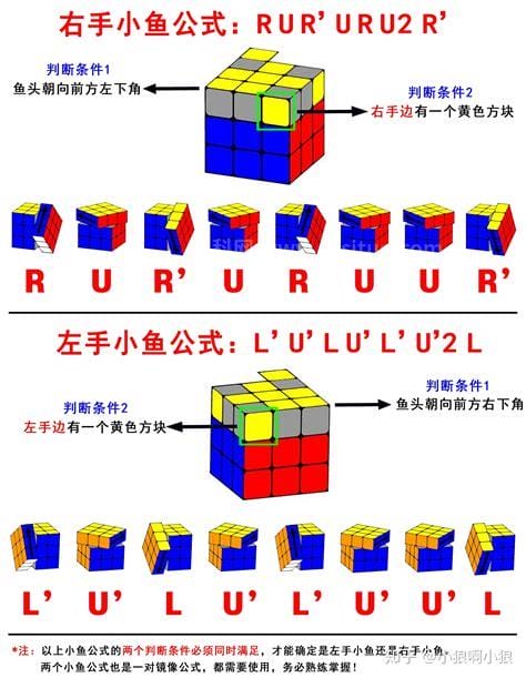 魔方还原最简单的方法，共有7个操作步骤(记住十字原理)