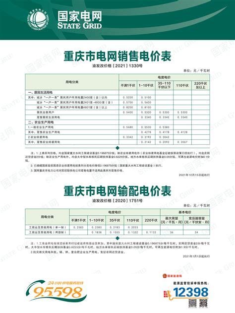 电费收费标准2022，家庭用电0.56-0.6