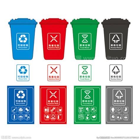 垃圾桶分类颜色和标志，快速认清如何分类(附图表)