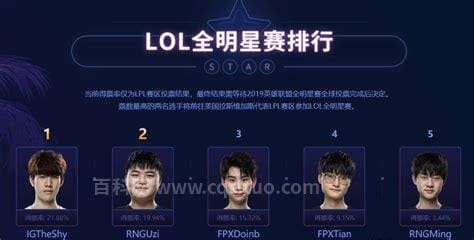 LOL2019盟全明星赛参赛人员名单