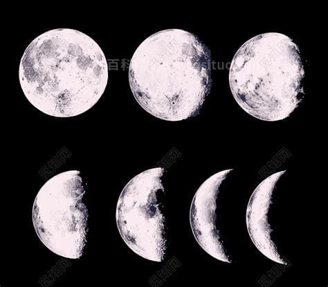 月亮的变化规律和图片，7种变化规律(一个周期是一个月)