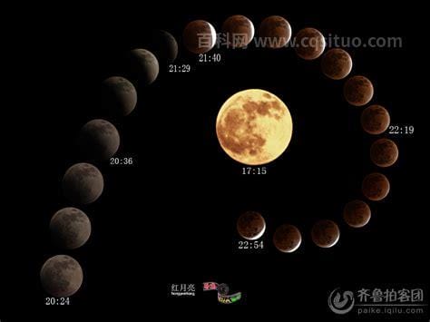 月亮的变化规律和图片，由月牙到满月