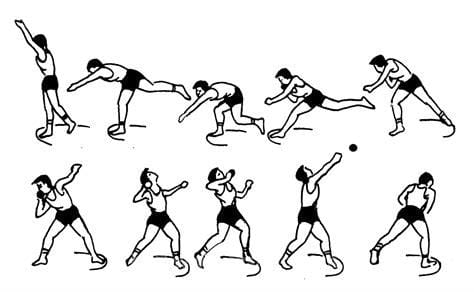 铅球的动作要领及训练方法 腰部带
