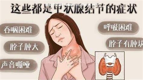 北京甲状腺排名第一名医院，北京协和