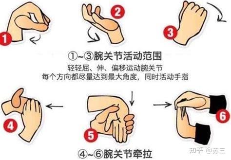 腱鞘炎3个动作自愈方法，分别是按摩／旋转手腕/拉伸手指优质