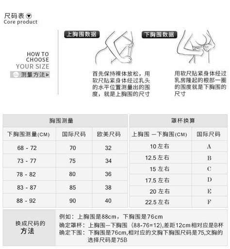 罩杯abcd怎么计算，分析差值范围与对应的罩杯优质