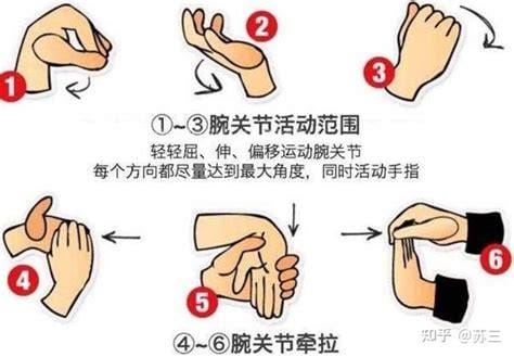 腱鞘炎3个动作自愈方法，伸展手腕／旋转手腕／弯曲手腕运动优质