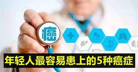 最容易患癌症的10种人，看有没有你在优质