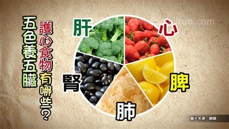 心火旺最怕三种水果，荔枝/柚子桂圆可加重症状优质