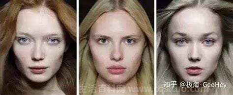 俄罗斯人和欧洲人长相区别图片，差别在于肤色／面部特征／身高（5个方面）优质