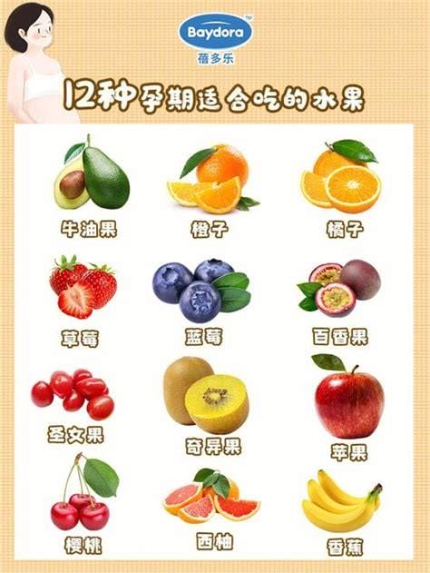 最适合孕妇吃的6种水果，苹果樱桃葡萄适合孕妇,哪些酸的食物是适合孕妇吃的优质