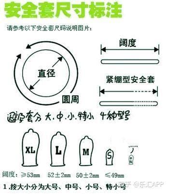 安全套尺寸大小对照表图片，普遍都是