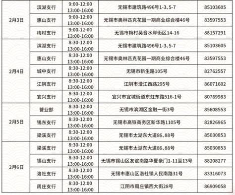 无锡市中国银行网点营业时间表（中国