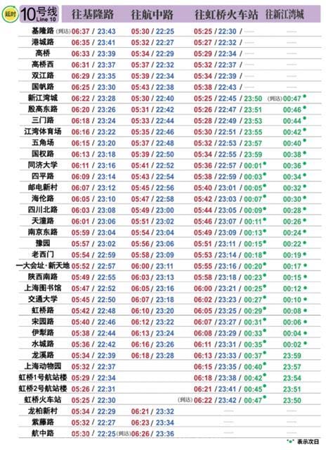 申崇六线最新时刻表2023 申崇六线最新时刻表2021