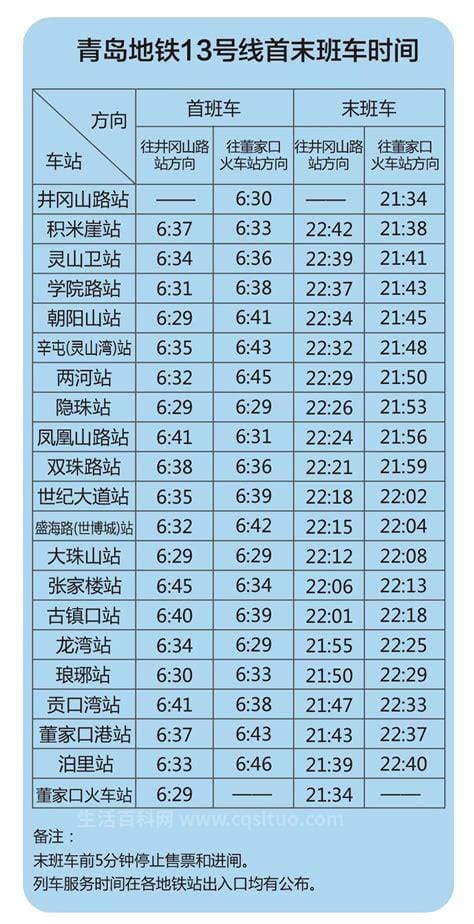 郑州b1路公交车路线时间表最新 郑州b1路公交车路线时间表