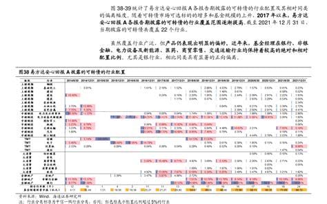 美联储加息最新消息2023年（美联储加息最新消息2021 ）