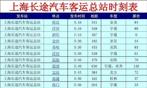 上海长途汽车客运总站时刻表（上海长